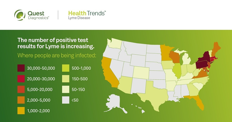 prevalence of Lyme in the U.S. - Lyme prevention